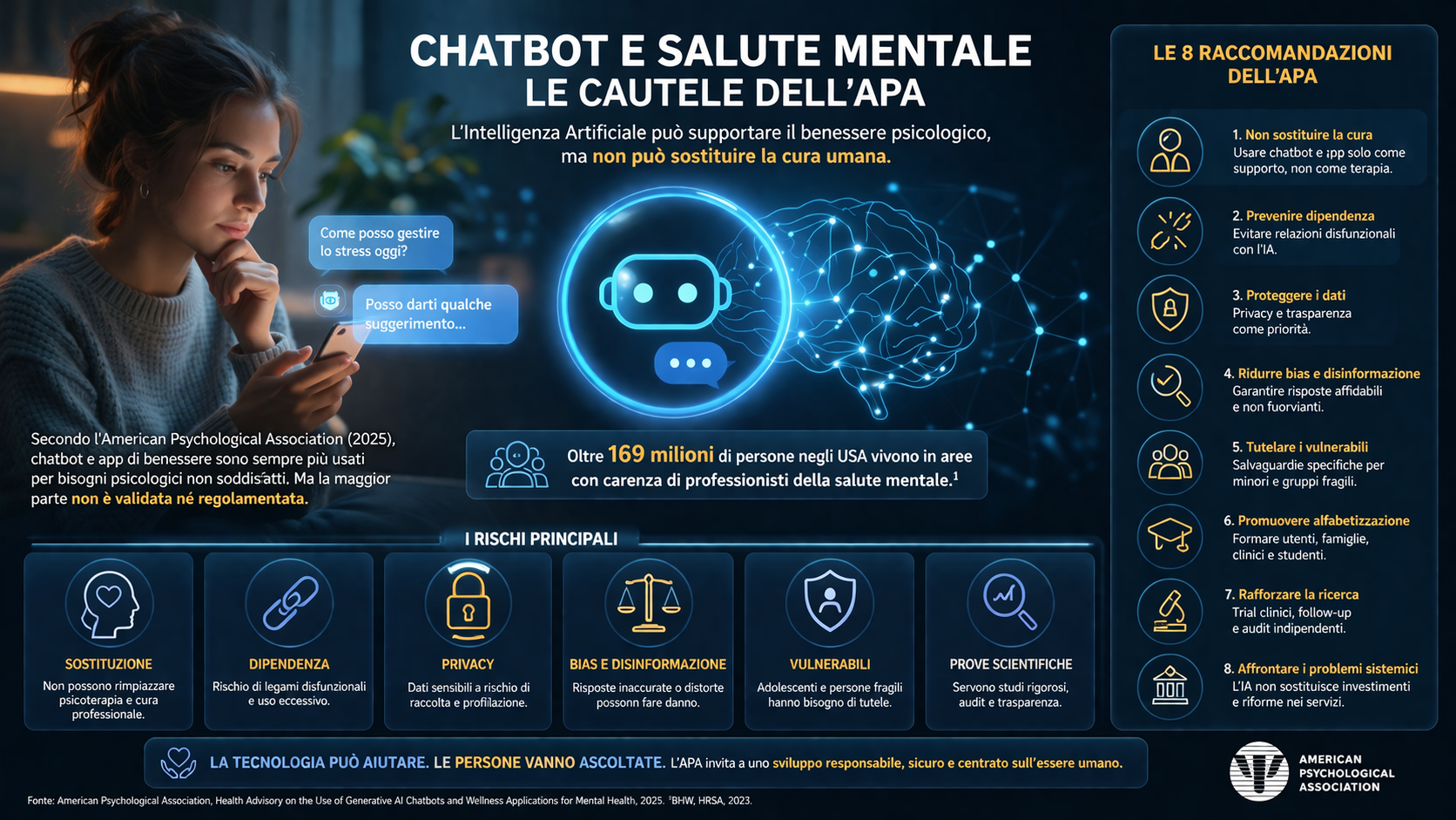 Chatbot e salute mentale: cautele APA