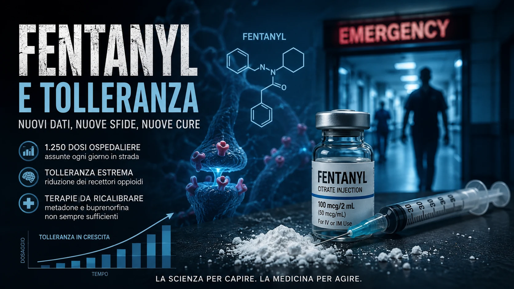 Fentanyl e tolleranza agli oppioidi nello studio UCLA sulla dipendenza