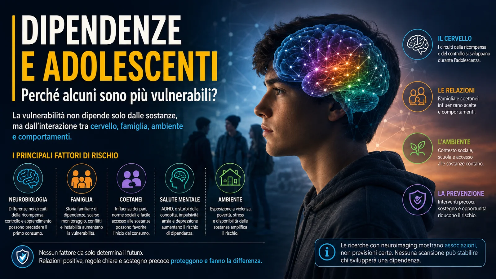 Neurobiologia, famiglia e ambiente spiegano perché alcuni adolescenti sviluppano dipendenze. Le evidenze più recenti e i limiti clinici.