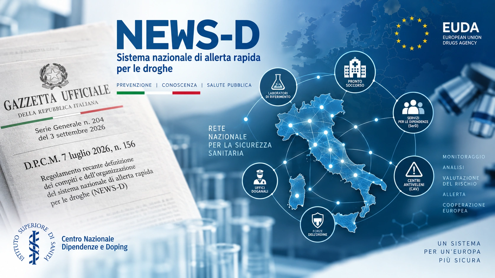DPCM 156/2026 e Sistema nazionale di allerta rapida per le droghe NEWS-D