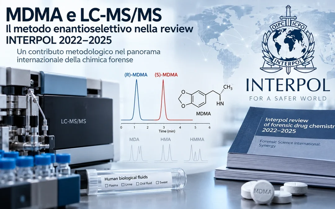 Analisi enantioselettiva LC-MS/MS dell’MDMA nel panorama internazionale della chimica forense INTERPOL 2022–2025.