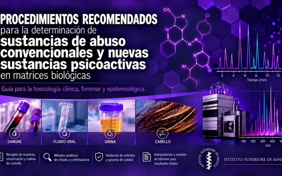 Portada del volumen sobre procedimientos recomendados para la determinación de sustancias de abuso y nuevas sustancias psicoactivas en matrices biológicas
