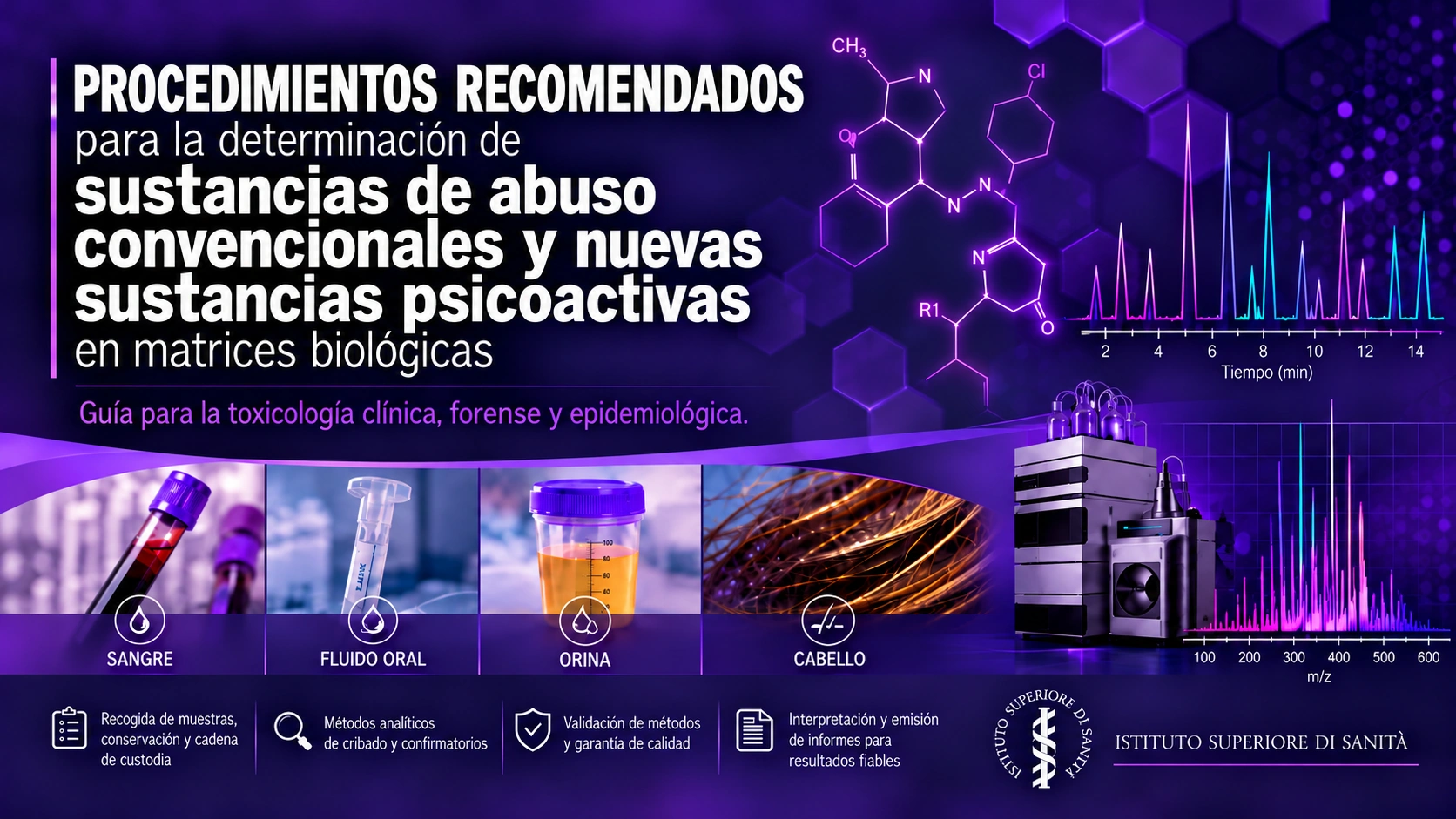 Portada del volumen sobre procedimientos recomendados para la determinación de sustancias de abuso y nuevas sustancias psicoactivas en matrices biológicas